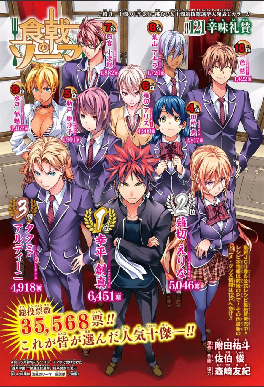 Weekly Shonen Jump #28 2015
