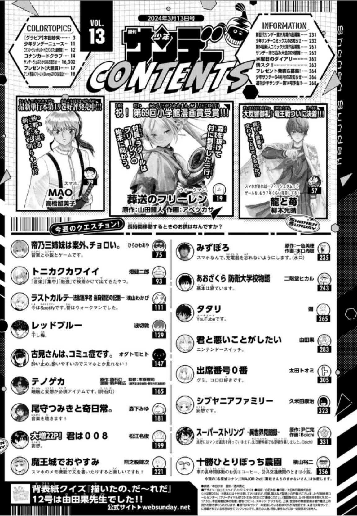 Weekly Shonen Sunday 13 (2024) - SARA HONDA