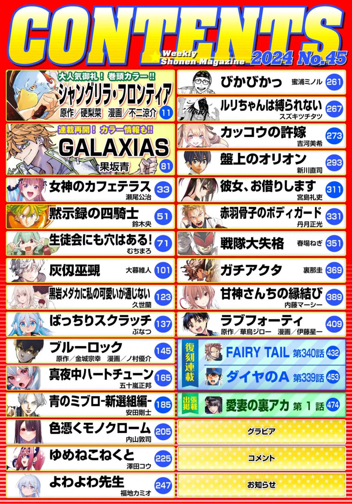 Weekly Shonen Magazine 45 (2024) - SHANGRI-LA FRONTIER