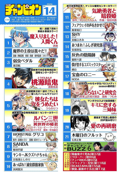 Weekly Shonen Champion #14 2024