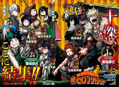 Weekly Shonen Jump #4-5 2017