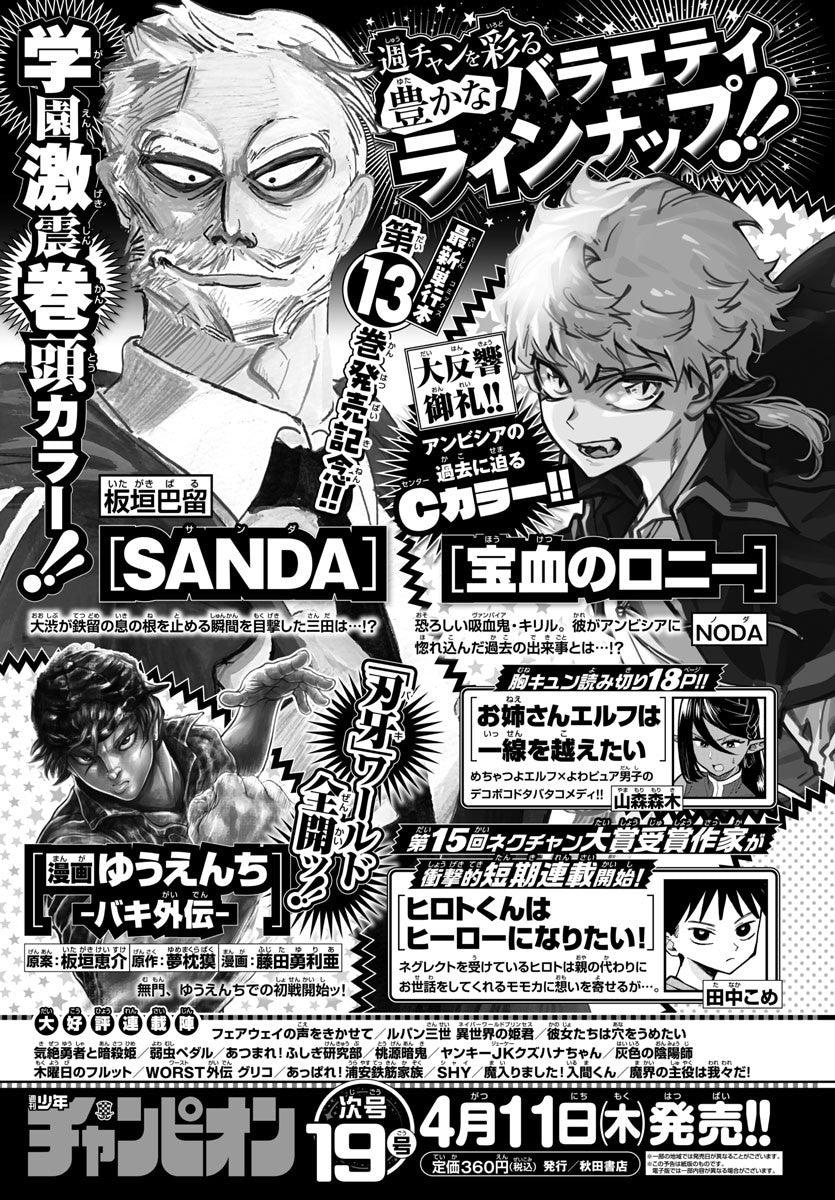 Weekly Shonen Champion #18 2024