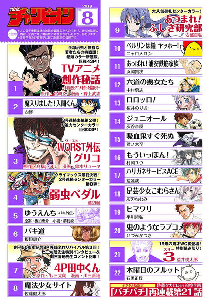 Weekly Shonen Champion 8 (2019) - WORST 2ND CHAPTER