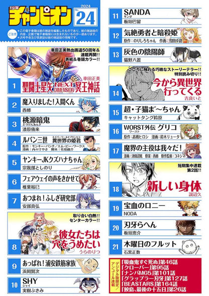 Weekly Shonen Champion #24 2024