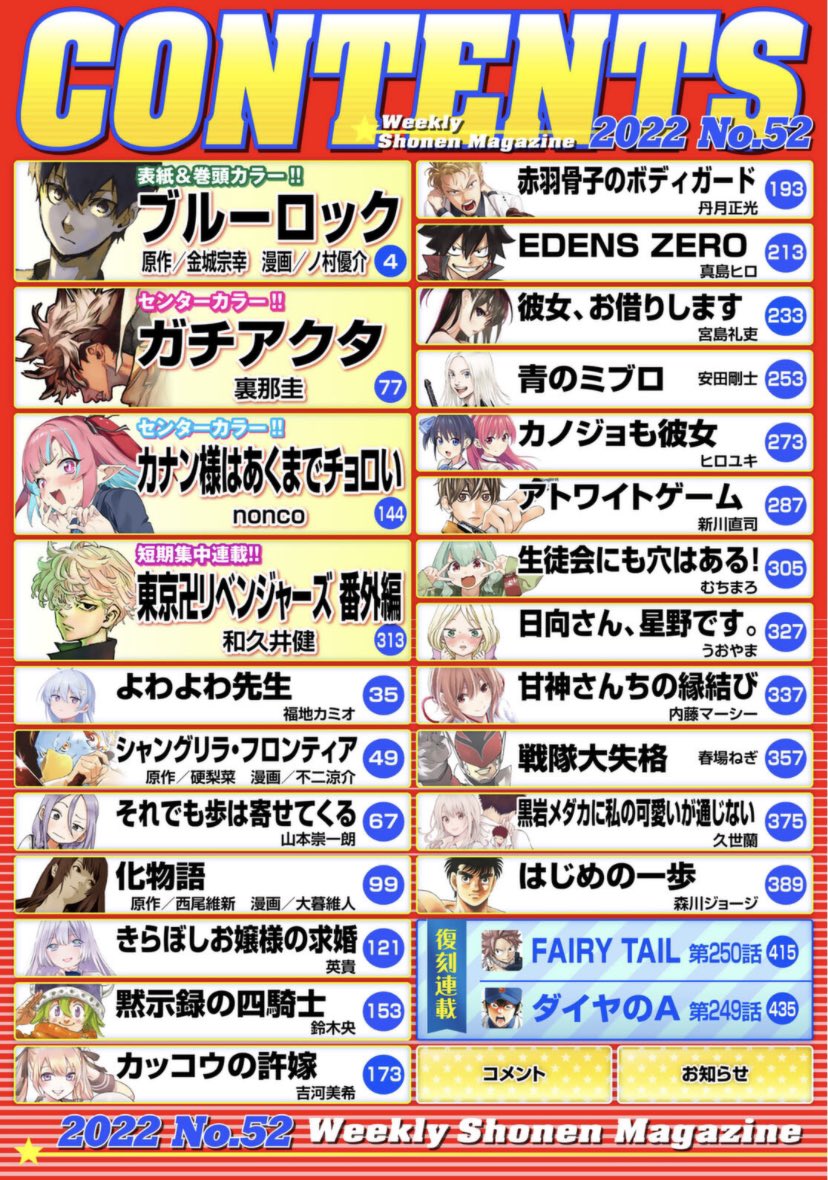 Weekly Shonen Magazine #52 2022 | BLUE LOCK