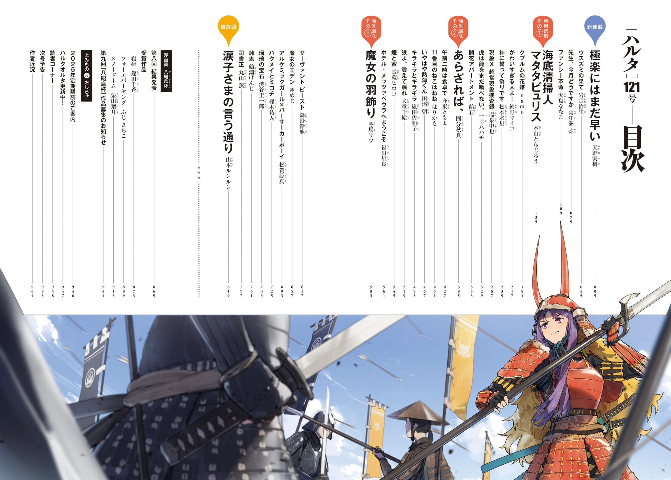Harta #121 - 2025 February
